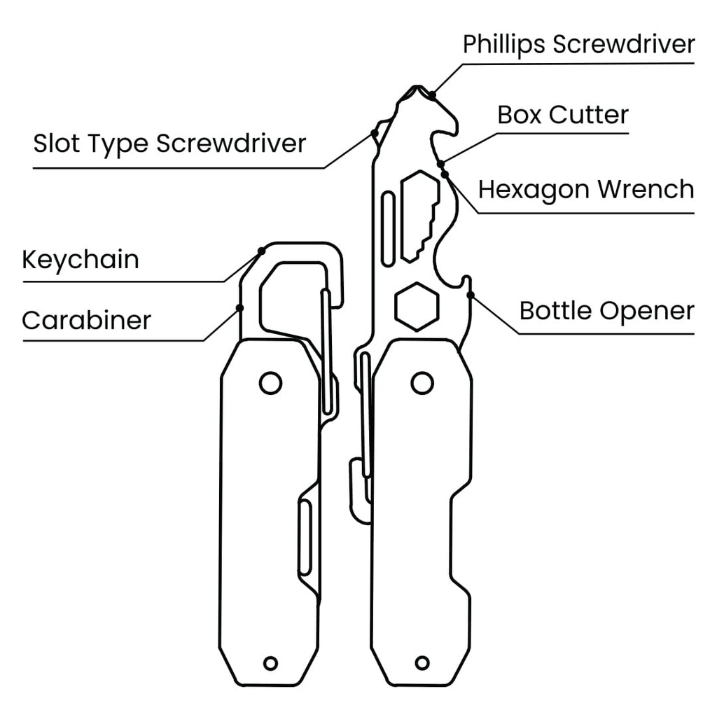 Santhome EDC Keytool - Black