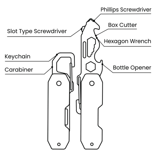 Santhome EDC Keytool - Black