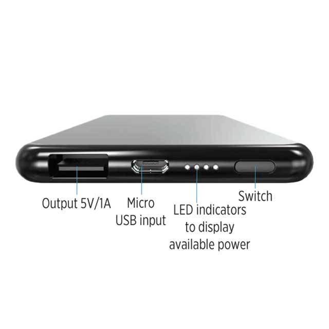 PYLOS - Giftology 5000 MAh Powerbank Ultra Slim